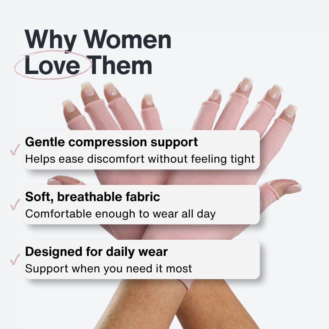 JointEase™ Compression Gloves For Pain Relief