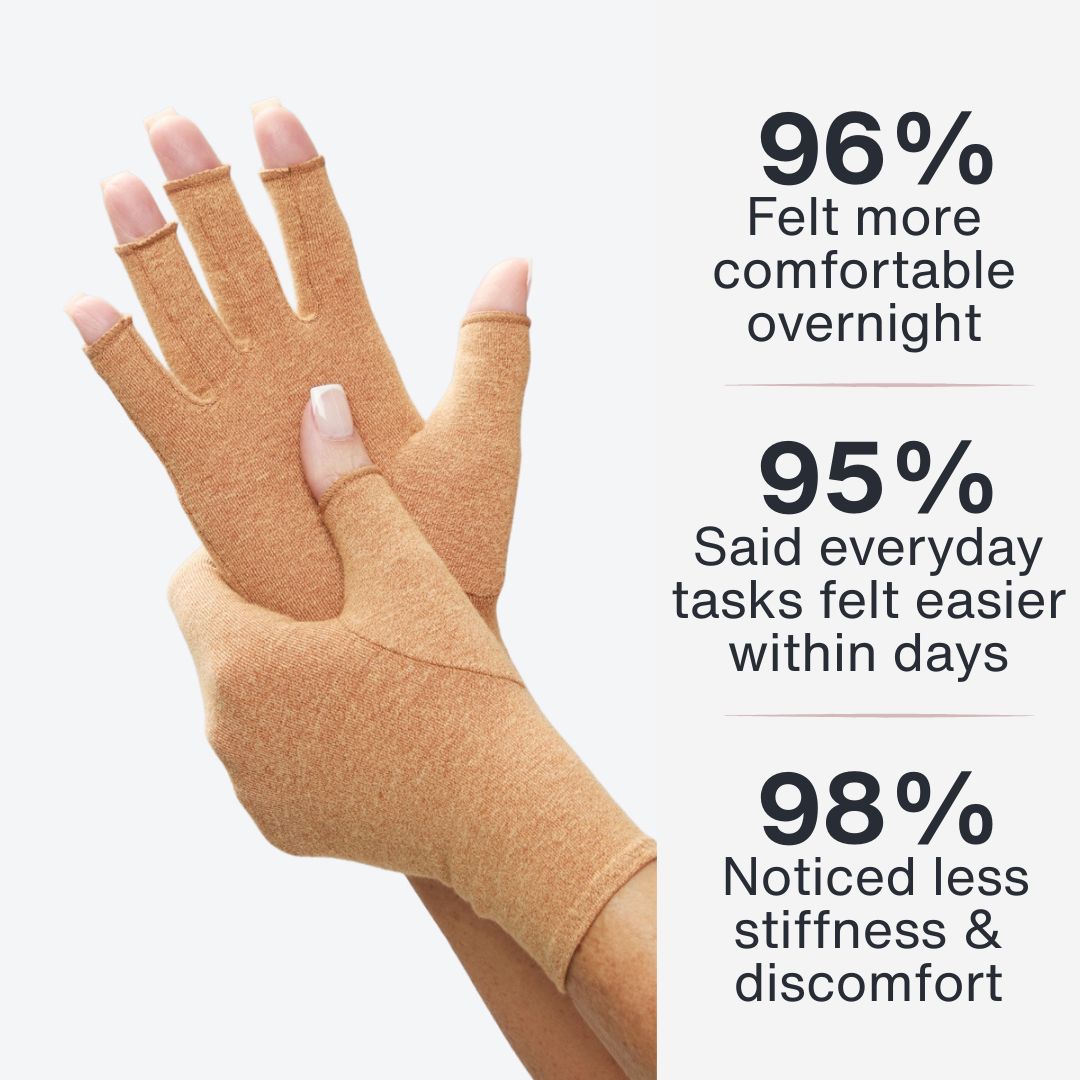 JointEase™ Compression Gloves For Pain Relief